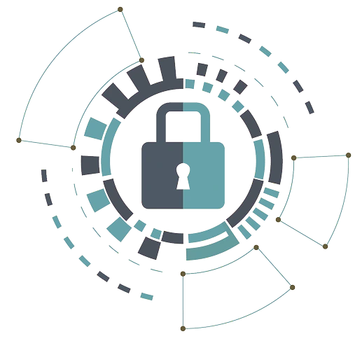 Bank Level Security